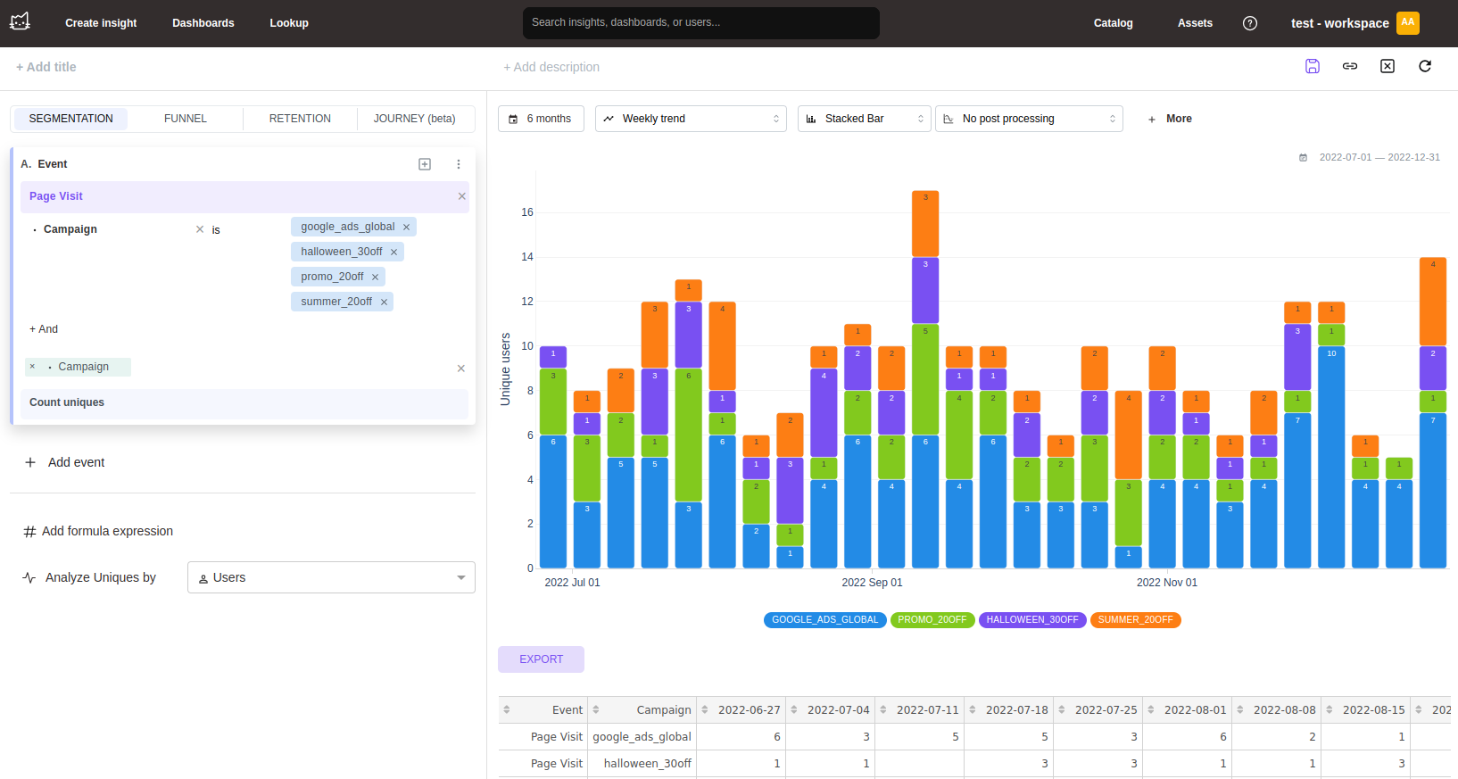Интерфейс сегментационного запроса Mitzu с выбором событий и настройкой времени